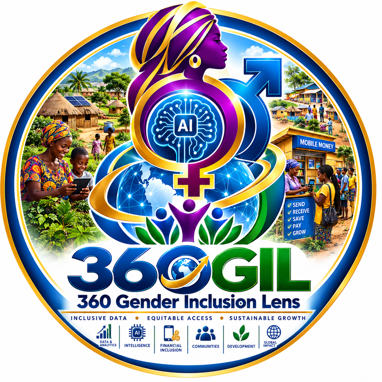 360GIL